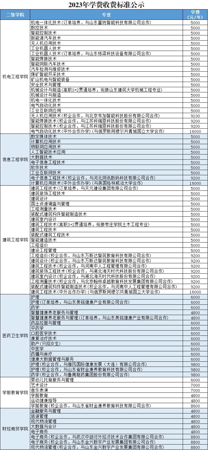 1690509847271845.jpg 2023年学费收费标准公示.jpg