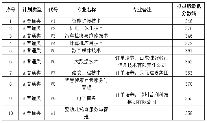 1711964499208315.png image.png